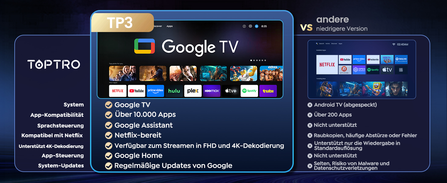 Проектор Google TV Beamer 4K Smart: Кінотеатр вдома 1080P FHD, Автофокус, Трапецеїдальна корекція, WiFi, Bluetooth, Портативний, Чорний