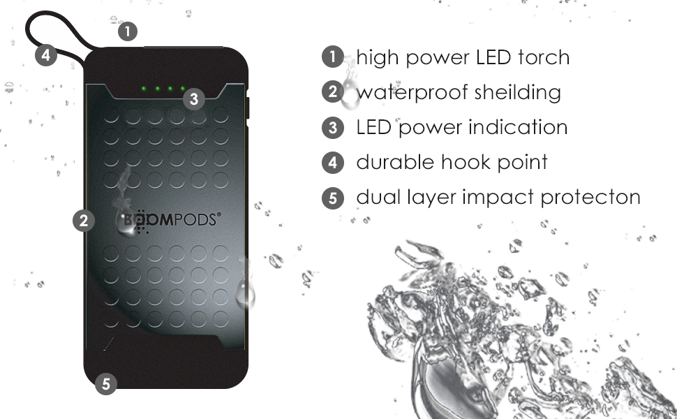 Бумподи Powerboom X10 Power Bank 10000mAh - водонепроникний, швидка зарядка, легкий, для вулиці, ліхтарик