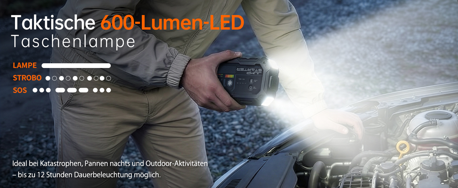 Бустер для автомобіля 8000A Powerbank Jump Starter для дизельних двигунів до 12л та бензинових до 10л