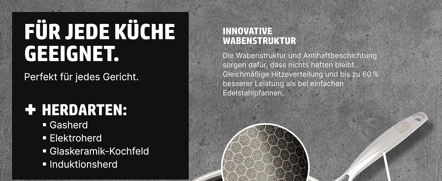 Сковорода HENSSELERS® 28 см - універсальна для всіх типів плит, антипригарне покриття у вигляді сот, індукційна, стійка до подряпин та порізів
