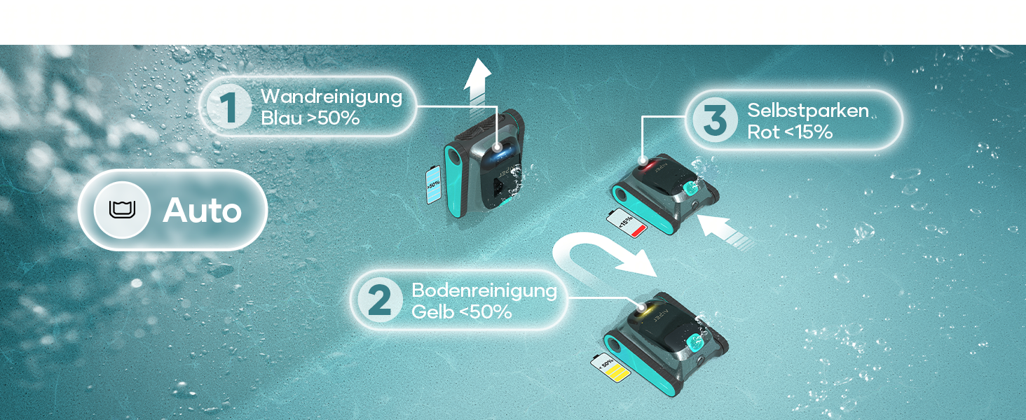 Робот-пилосос для басейну AIPER Scuba S1, бездротовий, для дна і стін, інтелектуальна навігація 2.0, 150 хвилин роботи, для вбудованих басейнів до 150 м², сірий/синій