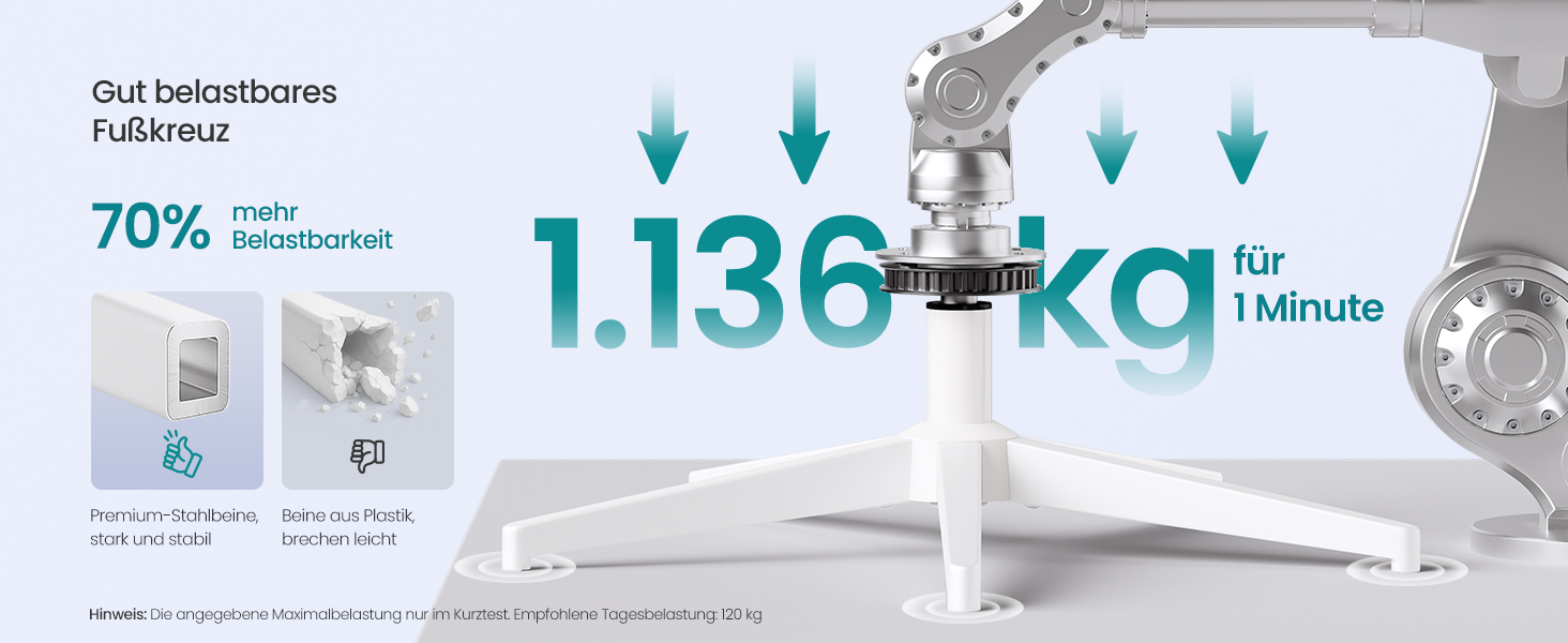 Офісний стіл SONGMICS, ергономічний комп'ютерний стілець з регульованою поперековою та підголовником, до 150 кг, регульована висота, OBN066GD01 (пісочний беж)