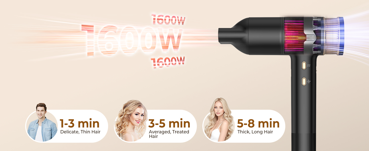 Мультистайлер для волосся 7 в 1 UKLISS Hairstyler Pro: фен, автоматична плойка, кругла щітка та вирівнювач для професійного стайлінгу, чорний