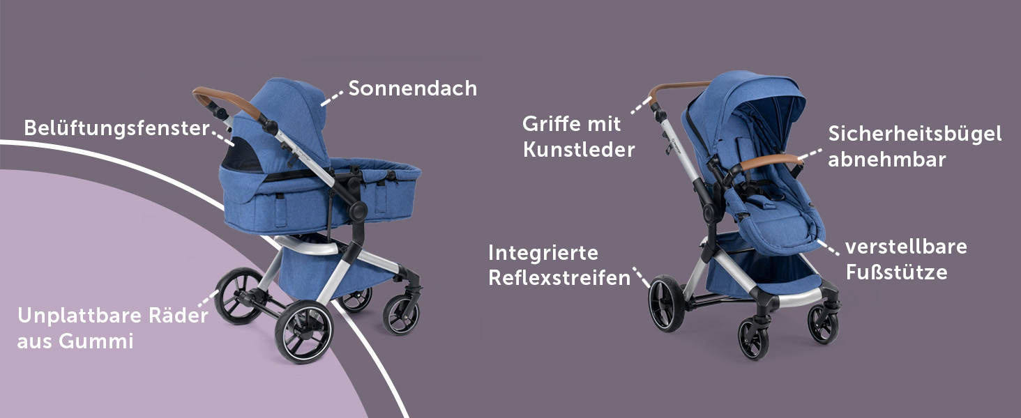 Дитяча коляска Bergsteiger Lugo 3в1 | Комплект: люлька, прогулянковий блок, автокрісло | Isofix база (синій)