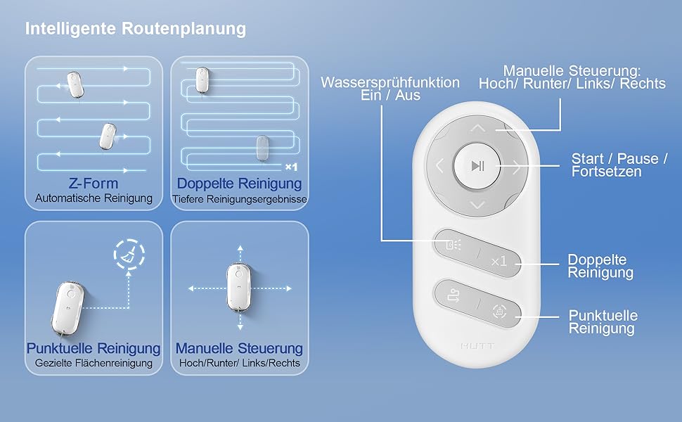 Робот для миття вікон Hutt DDC56 з подвійним променем та ультразвуковою функцією розпилення, електричний мийник вікон з дистанційним керуванням та подвійним резервуаром для води, розпізнавання країв вікон