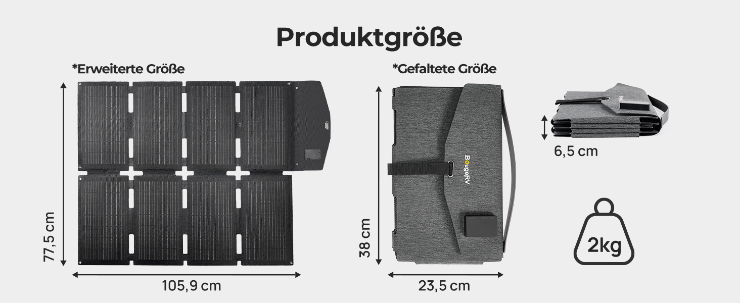 Складана сонячна панель BougeRV 100W ETFT, портативний сонячний модуль з виходами DC/USB-C/USB-A, скловолокно 270°, 2 кг, для паверстанцій, смартфонів та планшетів
