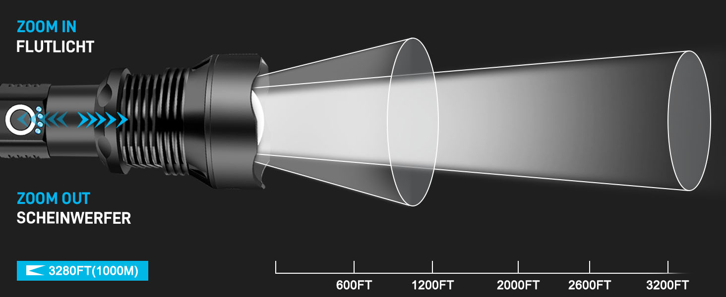 Акумуляторний світлодіодний ліхтар Glarylight 500000 люмен, XHP90.2, IPX7, 5 режимів, надзвичайно яскравий для кемпінгу