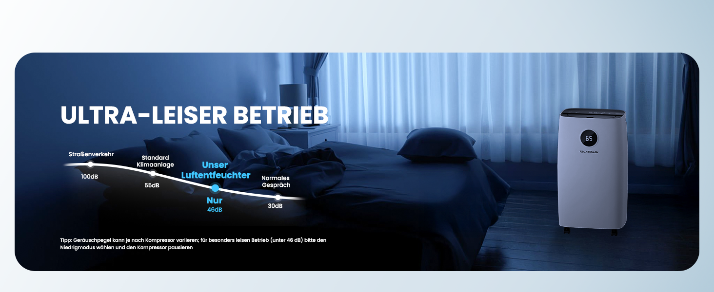 Електричний осушувач повітря 15L, 30㎡, для підвалу, з тачем, 2.5L бак, дренажний шланг, 46dB, таймер 24h, гарантія 3 роки