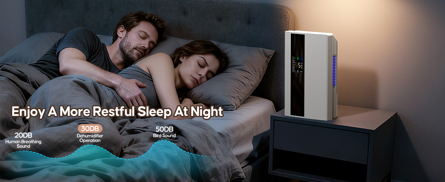 Електричний осушувач повітря 2200 мл з пульт дистанційного керування та LED дисплеєм, тихий (＜30dB), автовимкнення, таймер 24 год, режим сну для спальні, ванної кімнати, підвалу до 25㎡