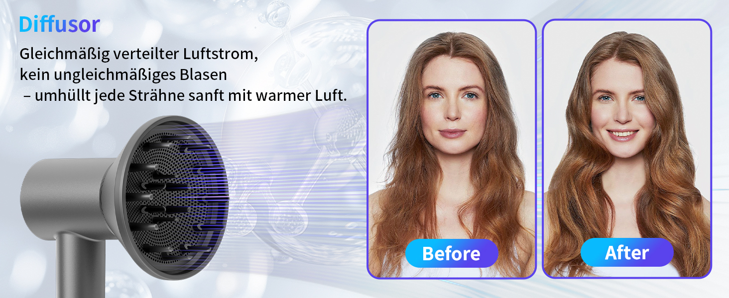 Фен для волосся Healthkeep з негативними іонами, 1600 Вт, високошвидкісний мотор 10 000 об/хв, 2 дифузори, низький рівень шуму (<78 дБ), швидке сушіння