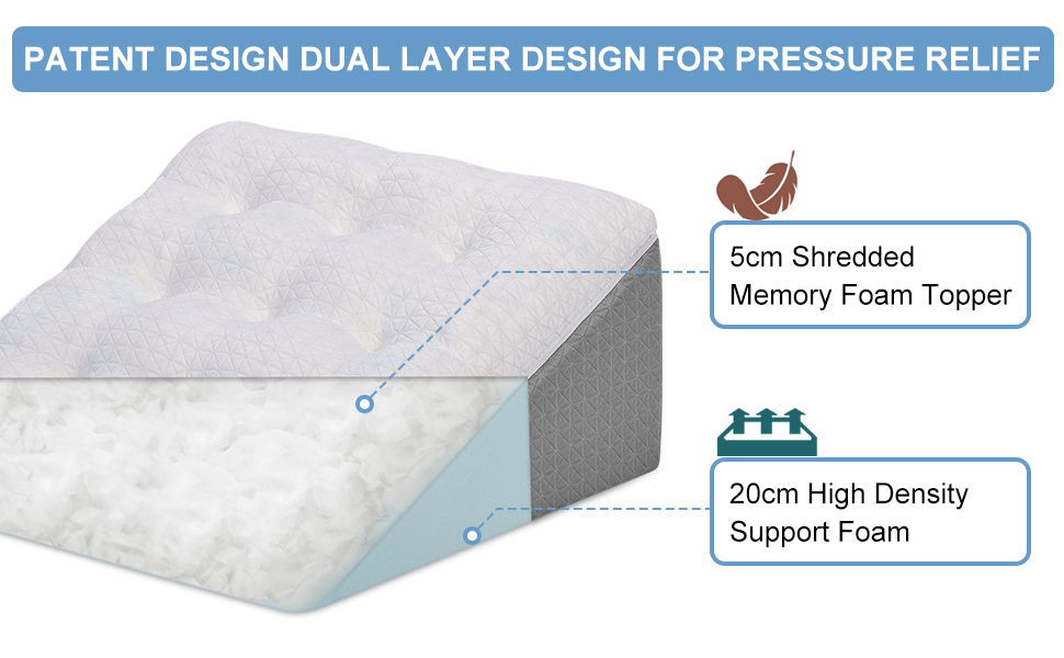 Подушка для ніг Havargo з піною з пам'яті, для підтримки ніг, знімний чохол, двошарова подушка для ніг, подушка-клинок