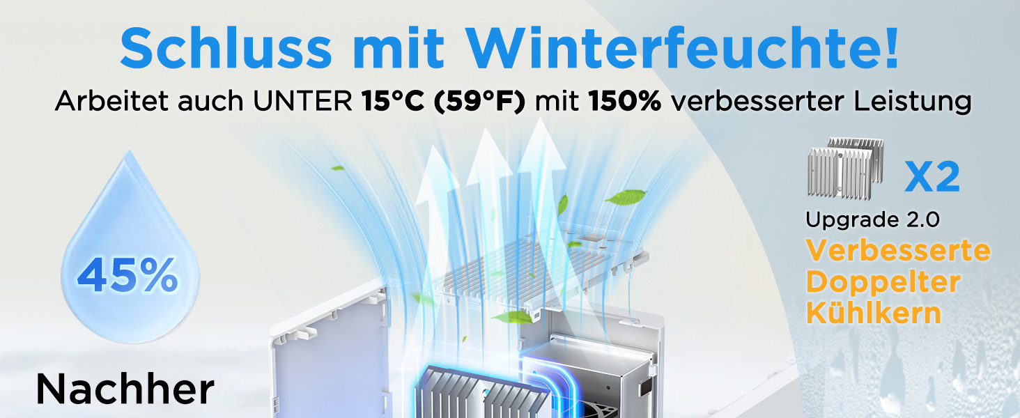 EasyAcc Електричний осушувач повітря 2000 мл, 1.3 л/день, для приміщень до 30 м², захист від цвілі та вологи, 270° циркуляція повітря, ефективне осушення при температурі нижче 15°C, для підвалу, ванної кімнати, шафи, кремово-білий