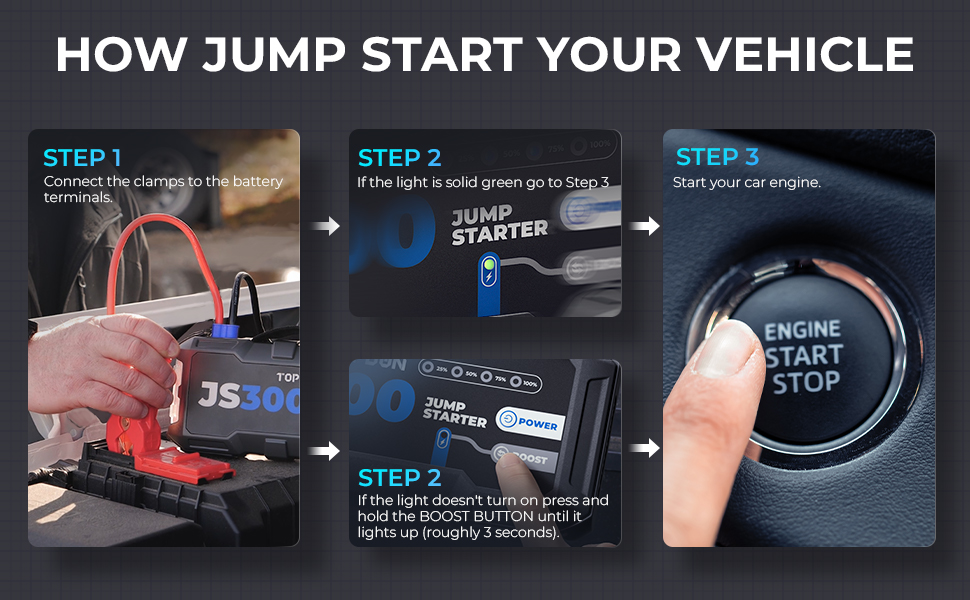 Бустерний пускач TOPDON JS3000 3000A, портативний Jump Starter для авто (бензин до 9л, дизель до 7л), Powerbank 24000mAh з LED-ліхтарем та чохлом