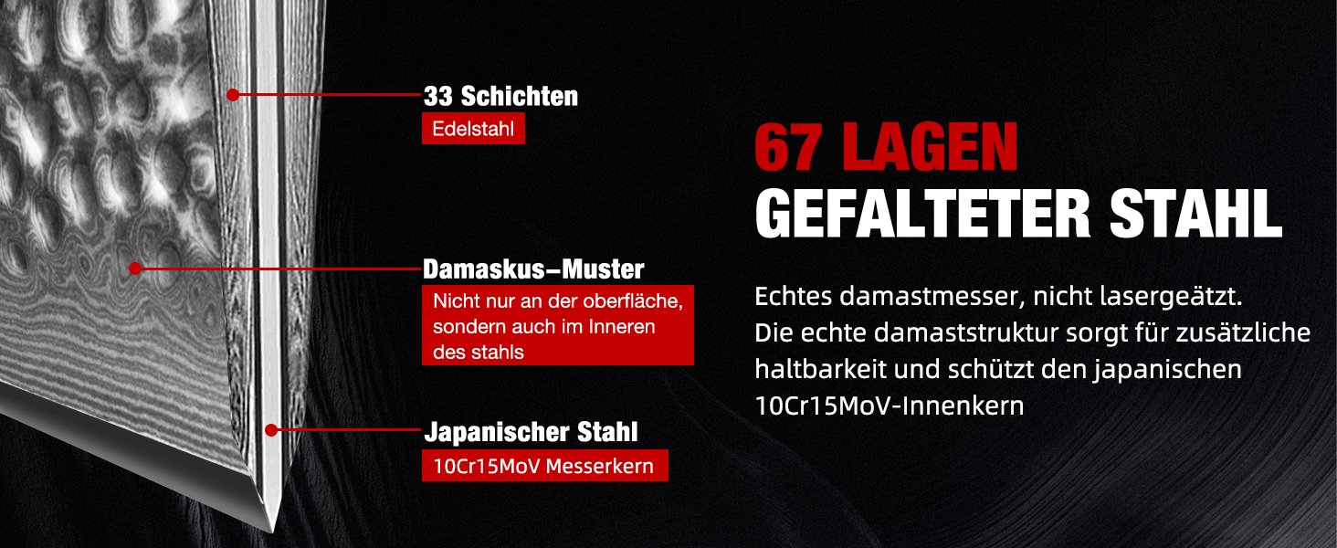 Ніж кухарський SHAN ZU Damast Pro Series 20 см з 67 шарів дамаст сталі та ручкою G10