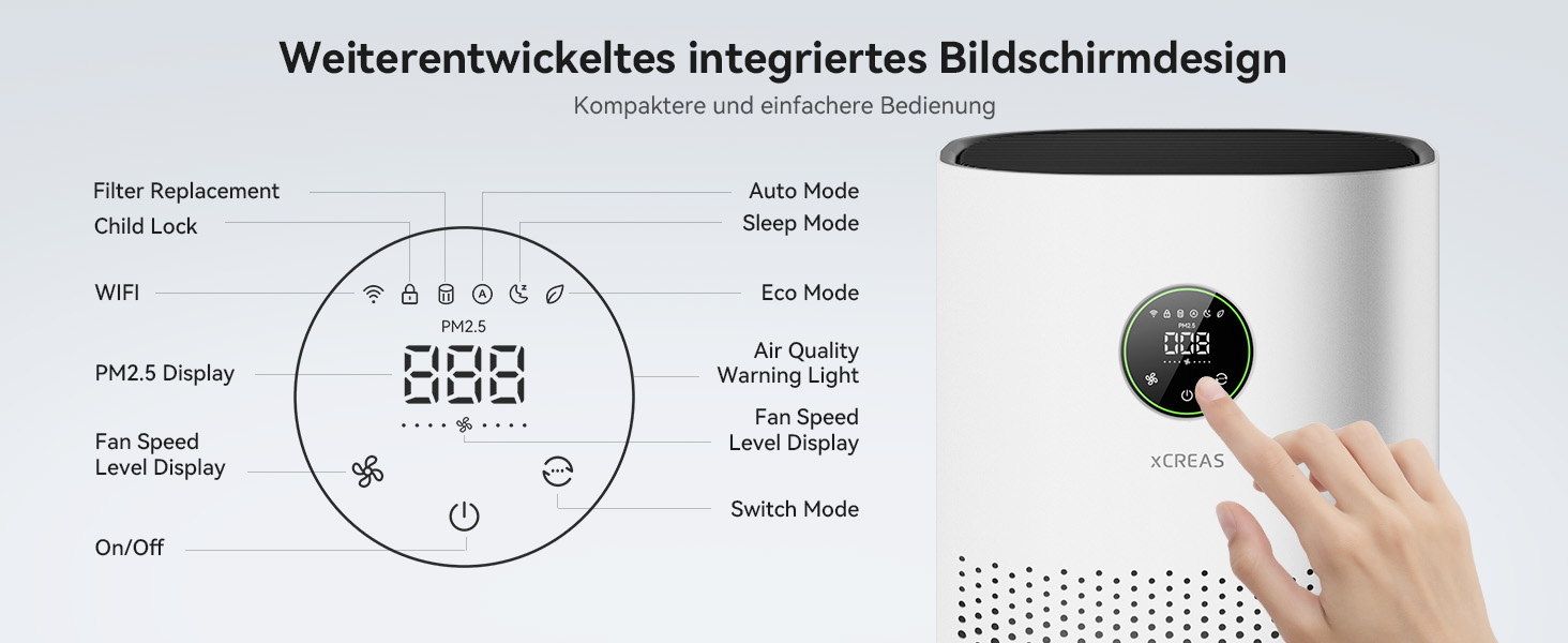 Повітряний фільтр з підтримкою Matter, сумісний з Apple Home, Alexa, Google Home, Home Assistant, HEPA фільтр H13, миючий попередній фільтр, функція ароматерапії, еко-режим для 62м² та 83м²