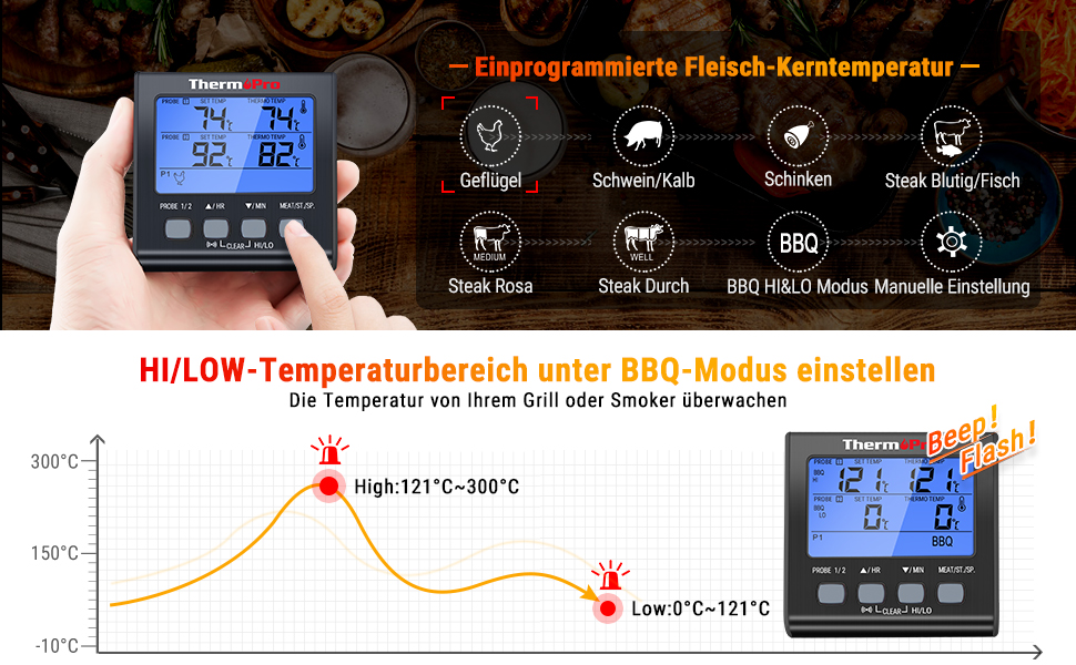 Цифровий термометр для гриля ThermoPro 