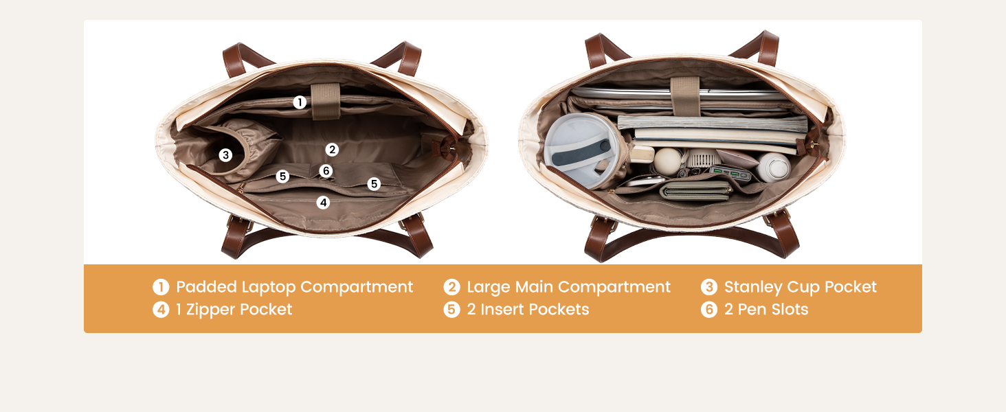 Сумка для ноутбука LOVEVOOK 15.6 дюймів для жінок з відділенням для ланчу, сумка-шоппер, ділова сумка, портфель, сумка для навчання, середнього розміру, водонепроникна, чорна