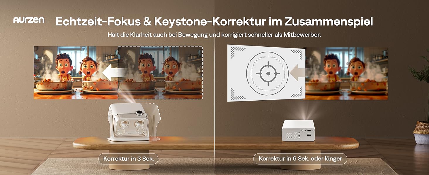 Aurzen Boom Mini 4-в-1 Smart Beamer з Google TV, 4K, проєктор для дому та на вулицю, 20W Dolby Audio, 500 ANSI, ToF автофокус, корекція трапеції, Wi-Fi/Bluetooth, підтримка смартфонів (кремовий)