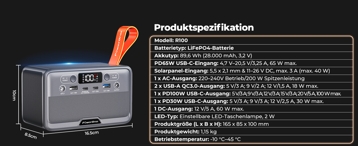 Портативна електростанція 89.6Wh LiFePO4 з акумулятором 100W (200W пік) та DC/USB/LED виходами, 12V прикурювачем для кемпінгу, подорожей та активного відпочинку