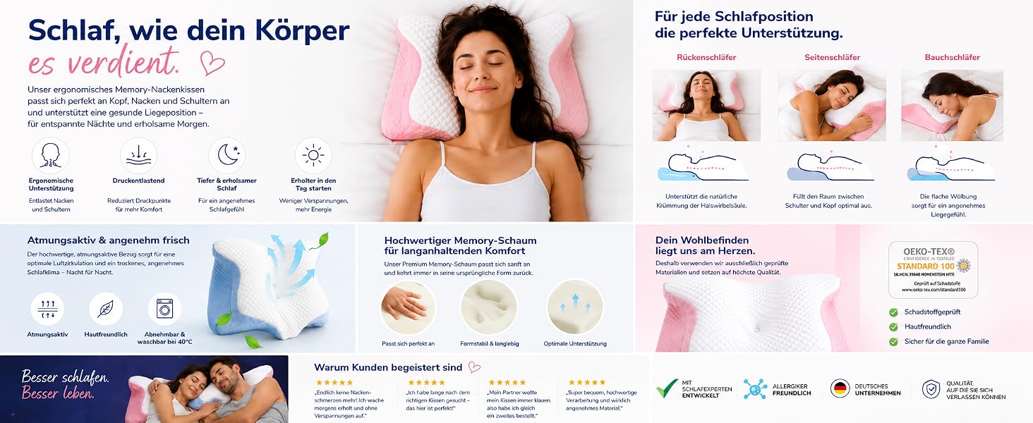 Ортопедична подушка для шиї та голови Premium з ефектом пам'яті (Memory Foam), ергономічна подушка-метелик для сну на боці та спині, рожева, зі знімним чохлом