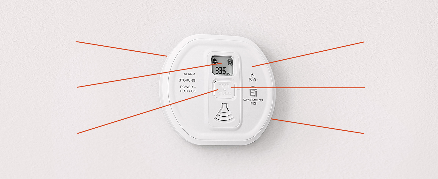 Датчик вуглекислого газу Ei Electronics Ei208D з LCD-дисплеєм та батареєю на 10 років, автономний, білий