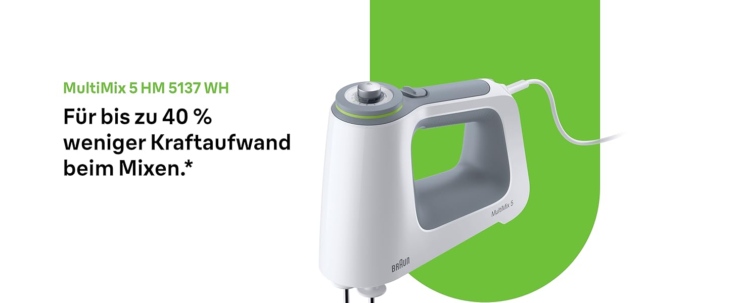 Блендер ручний Braun MultiMix 5 HM 5137 білий 750 Вт з насадками