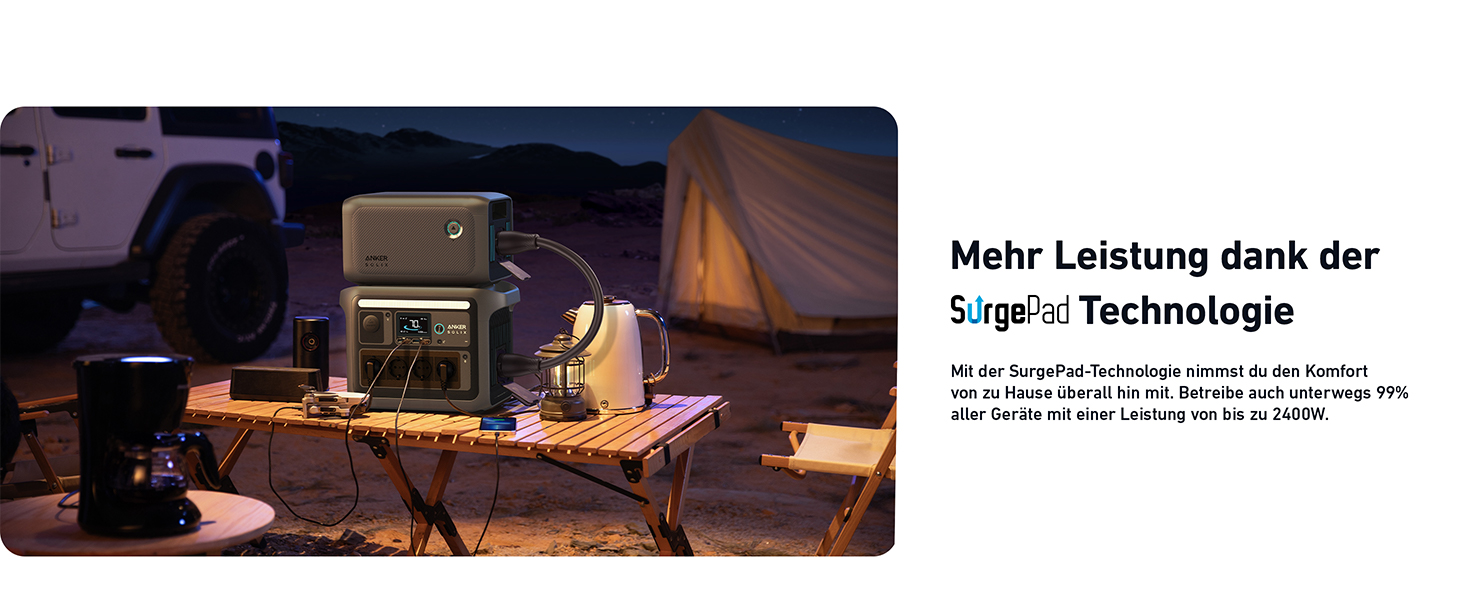 Anker SOLIX: Портативна електростанція, LiFePO4, 1800W, сонячний генератор, швидка зарядка, для кемпінгу та резервного живлення (опціональне сонячне панель)