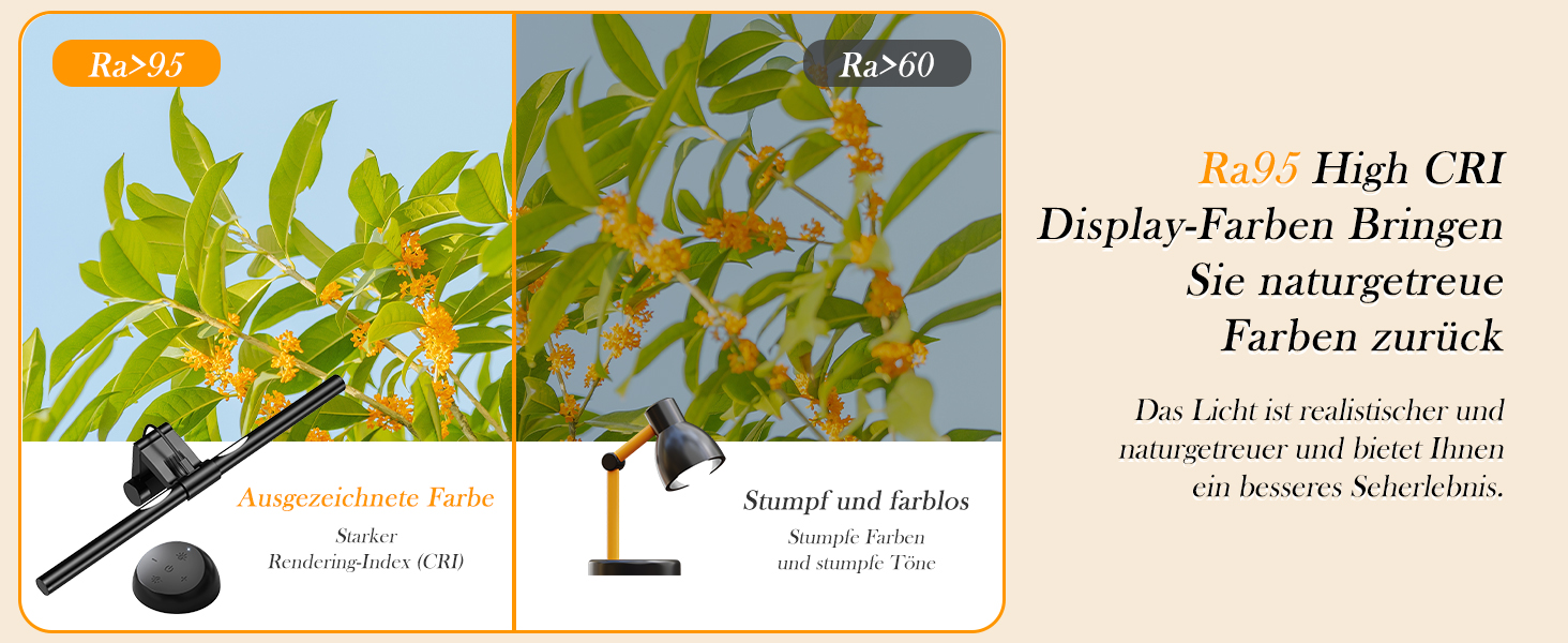 LED лампа для монітора з USB та сенсорним керуванням, захист від синього світла, регулювання яскравості та кольорової температури, настільна лампа для комп'ютера