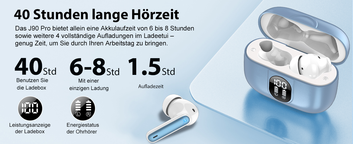 Бездротові навушники-вкладиші Csasan Bluetooth 5.3, ENC, мікрофон, 40 годин, водонепроникний IP7, синій