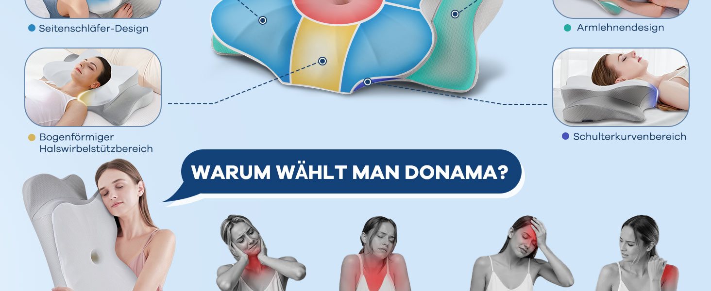 Подушка з піною з пам'яті DONAMA: ергономічна подушка для шиї, для сну на боці, спині та животі (сіро-біла, 63 x 38 x 14 см)