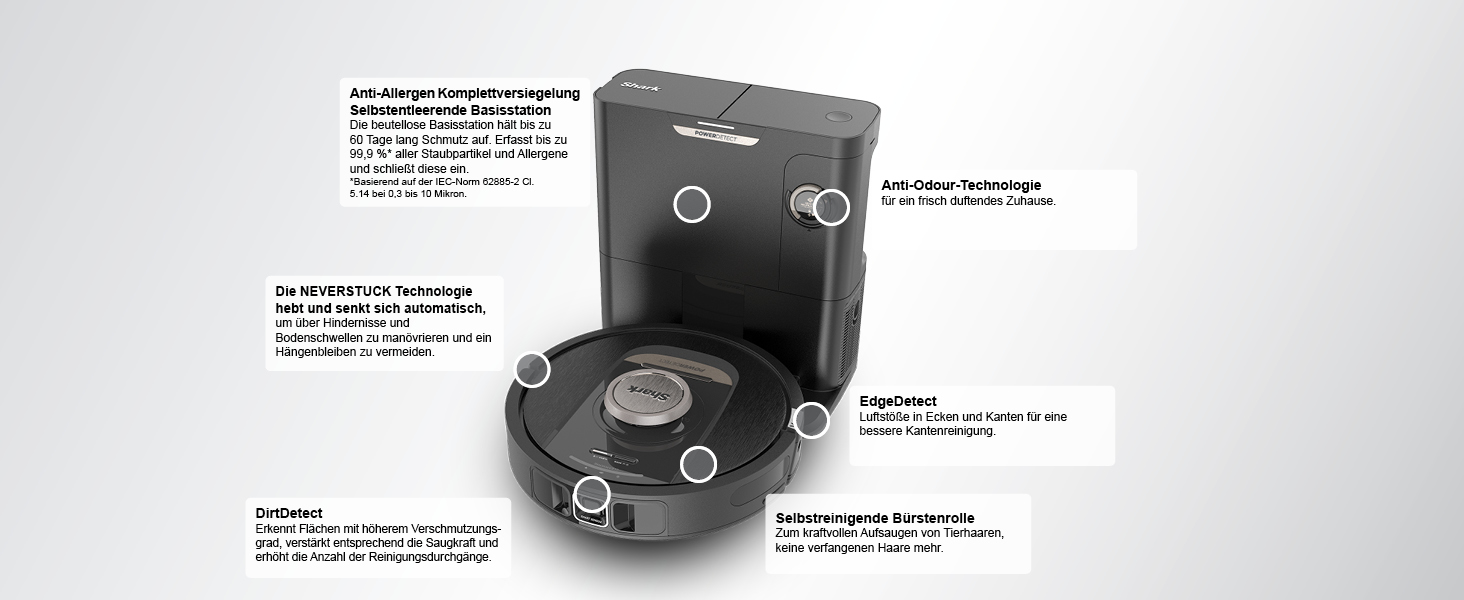 Робот-пилосос Shark PowerDetect 2-в-1 з функцією миття, самостійне очищення на 60 днів, LiDAR-навігація, NeverStuck, керування через додаток, RV2800ZEEU, чорний