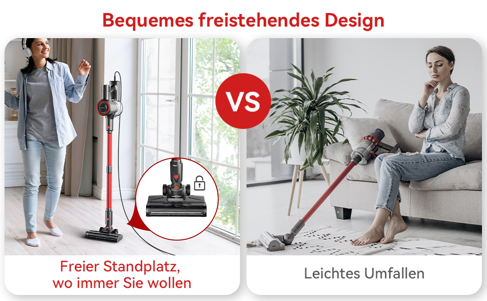 Пилосос вертикальний 6-в-1 з ручним режимом, 6м кабель, потужність 600W, 23Kpa, без мішка, для твердих поверхонь та килимів