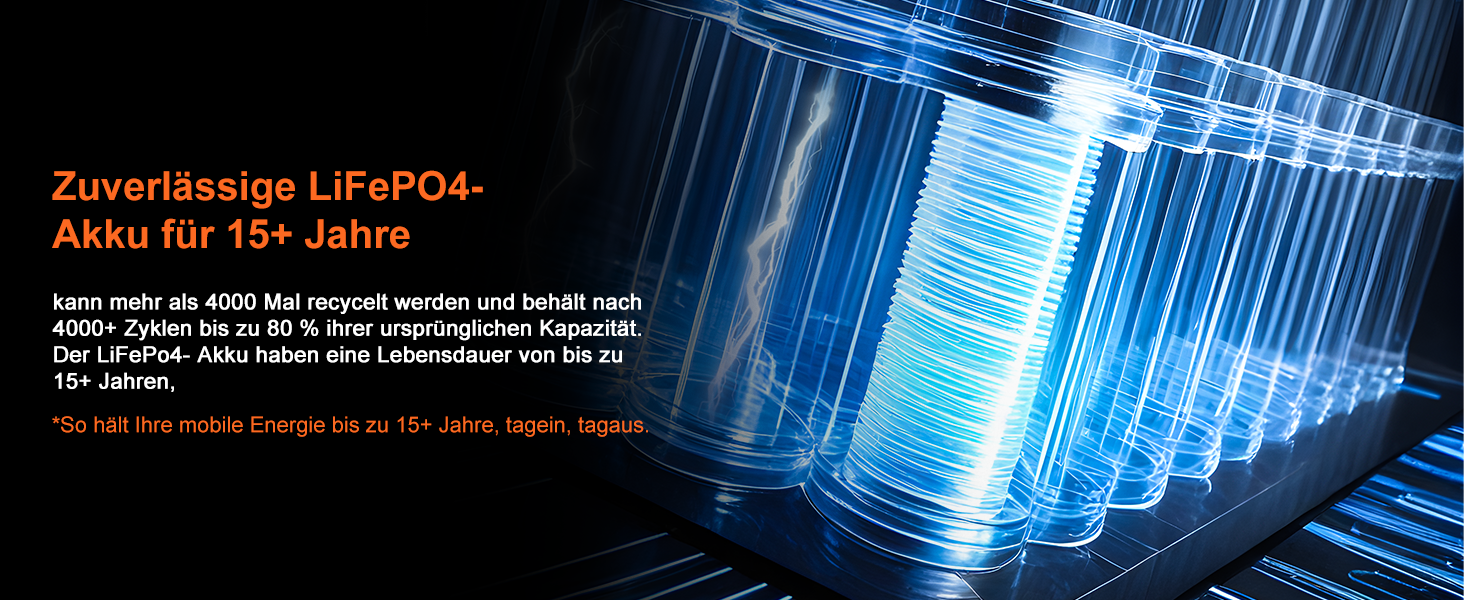 Портативна електростанція SolarPlay 2500W з сонячною панеллю 200W, LiFePO4 акумулятор 2304Wh, USB та AC порти, 12 виходів, для кемпінгу, RV, надзвичайних ситуацій