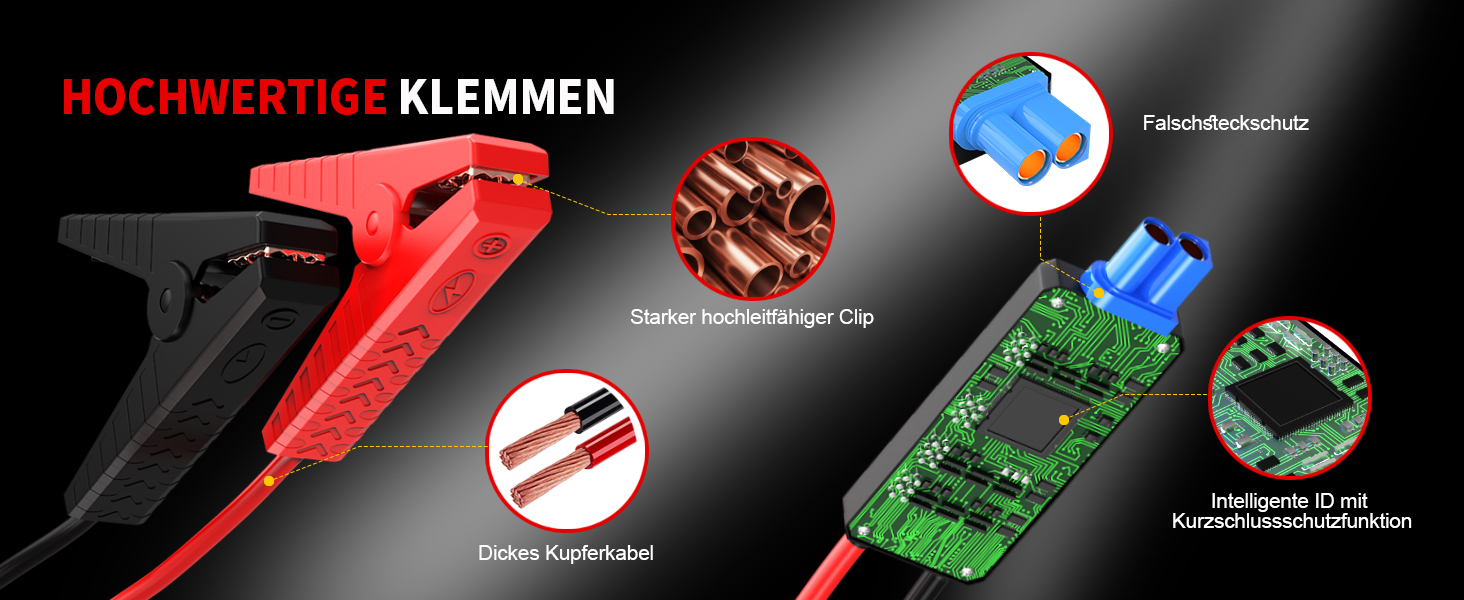 Бустер для автомобіля FOWAWU 7000A 26800mAh — Пусковий пристрій (Jump Starter) для бензинових двигунів до 12л та дизельних до 10л