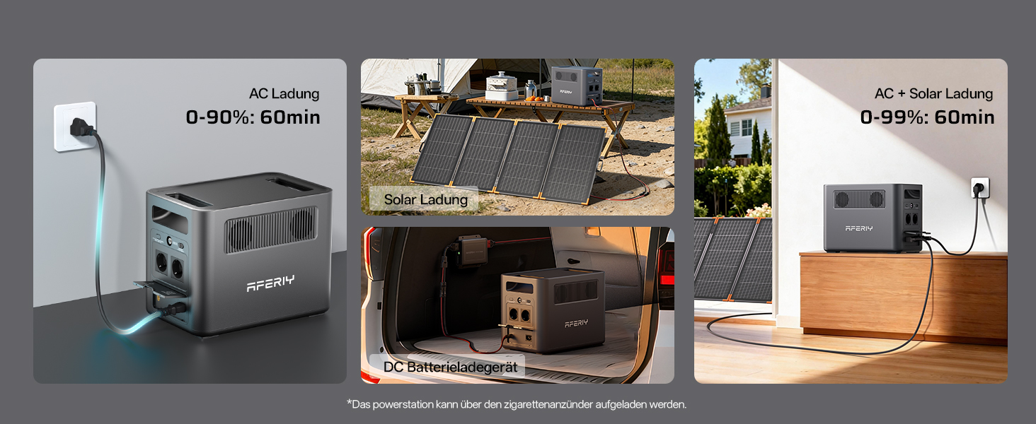 Портативна зарядна станція AFERIY 1800W 1024Wh LiFePO4, сонячний генератор з швидкою зарядкою 1 год, ДБЖ <10мс, 9 виходів, чиста синусоїда 230V, керування через додаток, для кемпінгу та дому
