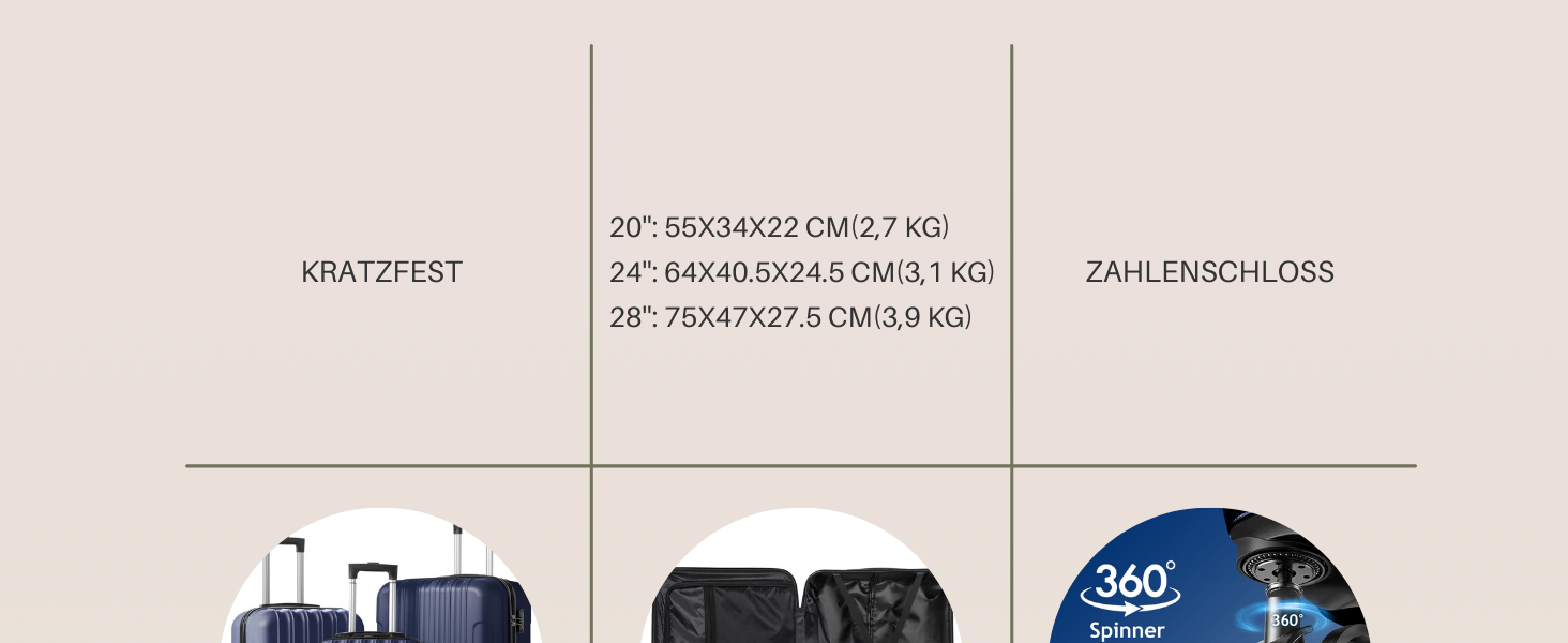 Набір валіз LALAHO 3/4/5 шт. з косметичками, ABS, для подорожей, ручна поклажа (темно-синій)