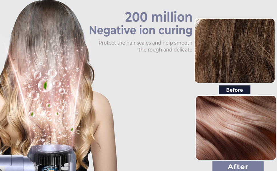 Набір для укладки волосся Hairstyler 5-в-1 з автозавиткою та фен-щіткою (Срібний)
