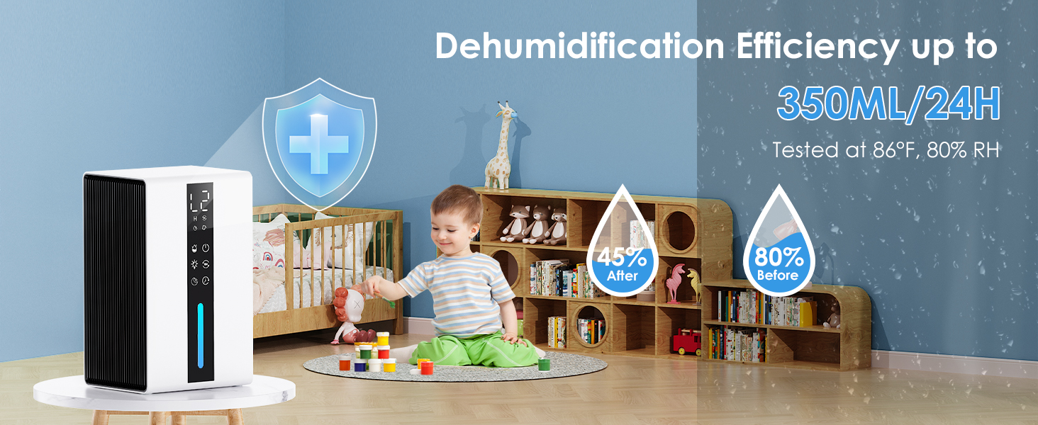 Електричний осушувач повітря з баком для води - 3 швидкості, 2 режими, таймер 48H, авто-стоп, захист від замерзання, для спальні та ванної кімнати (1800 мл)
