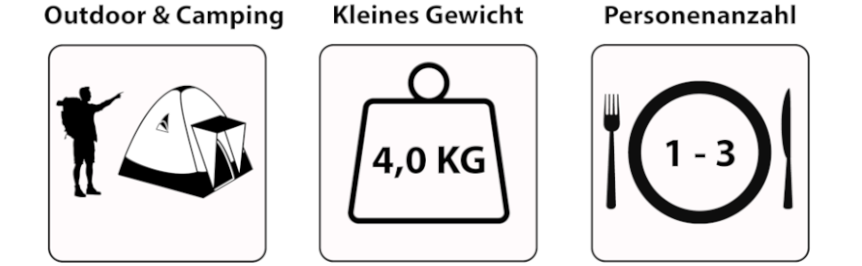 Газовий набір для кемпінгу ACTIVA Meisen з грилем та валізами | Преміум якість
