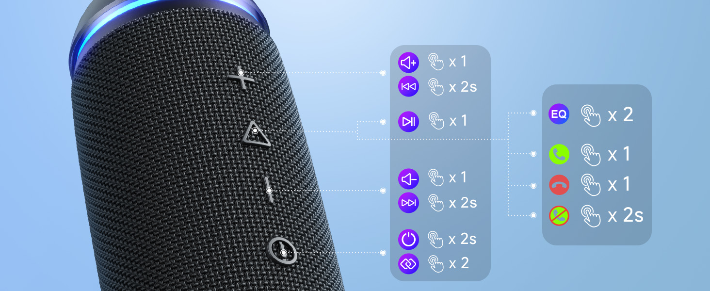W-KING Портативна Bluetooth Колонка 36W з 360° Звуком, IPX6 Водовідштовхування, AUX, 30 годин роботи, для дому, відпочинку, подорожей та гольфу