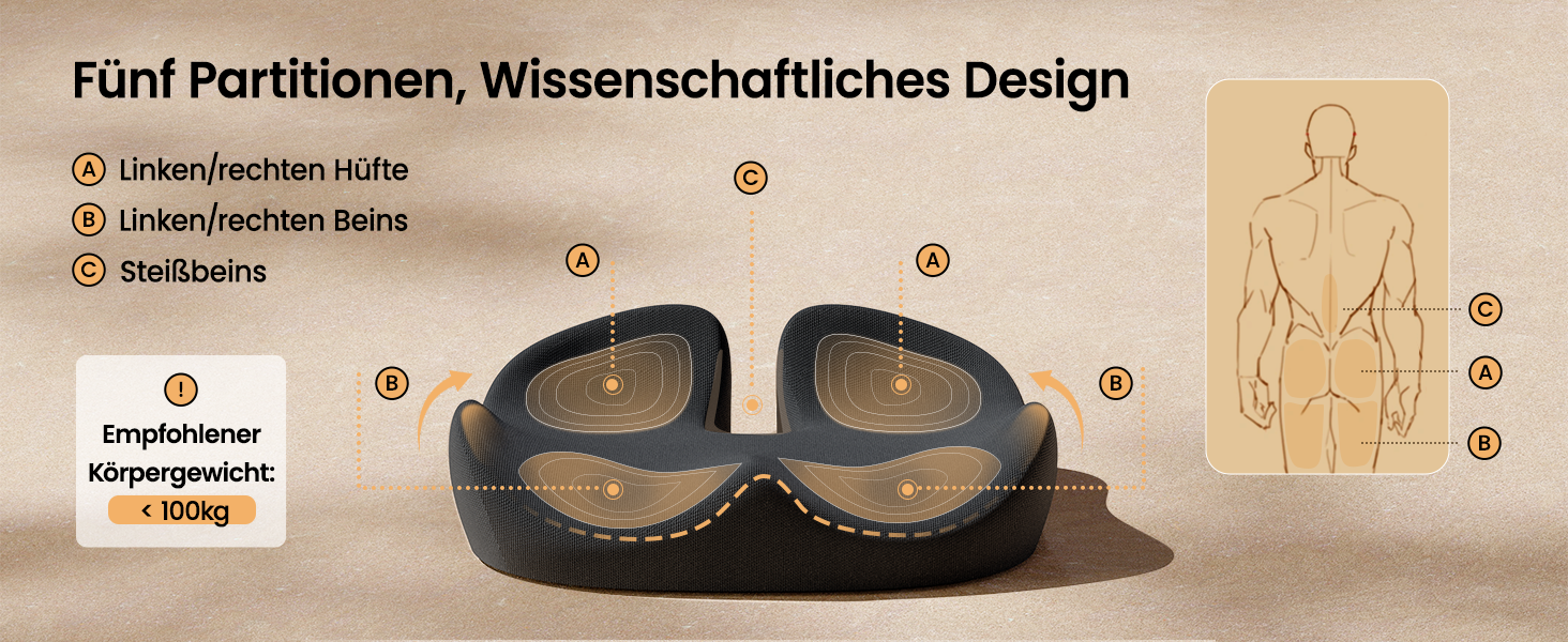 Подушка для офісного крісла ProtoArc, ергономічна подушка для куприка, піна з пам'яті, для інвалідного візка, авто, чорний колір, великий розмір