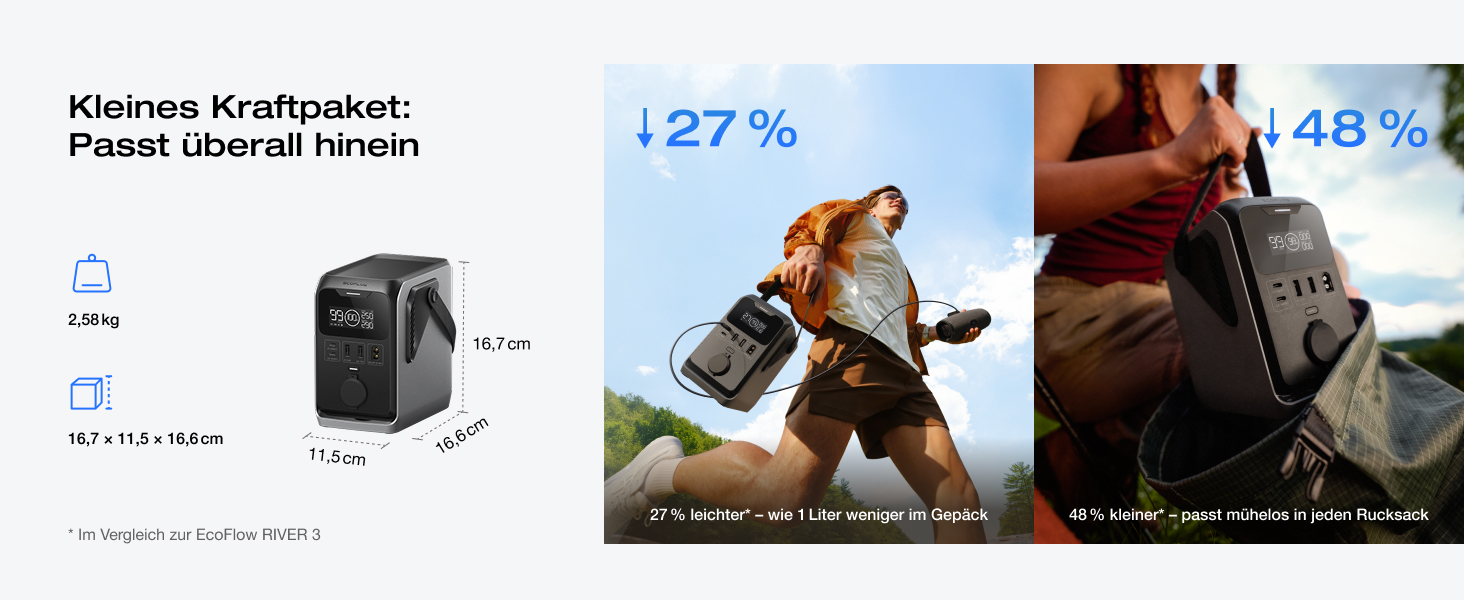 Електростанція EcoFlow Trail 300 DC+45W: портативна, 288 Wh, 300W, LFP-батарея, сонячний генератор, 5 виходів, захист від падінь, для кемпінгу та подорожей