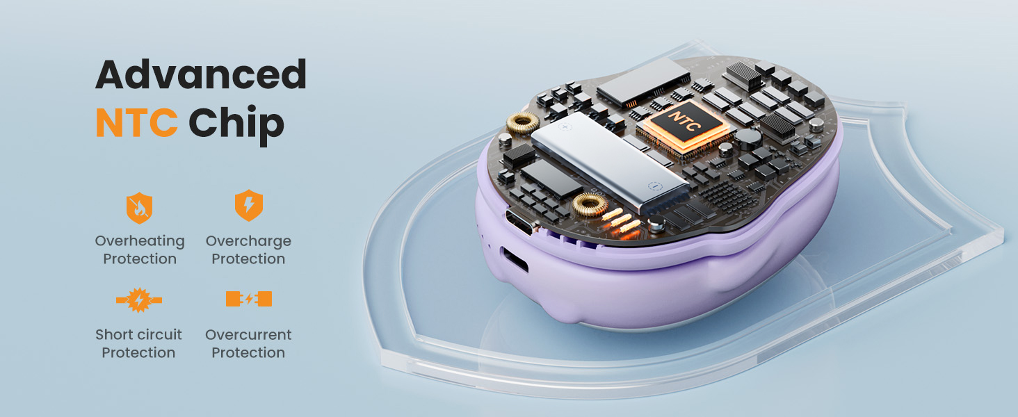 Електричні грілки для рук Gaiatop (2 шт) з 3 режимами нагріву, магнітні, портативні, багаторазові. Ідеальні для кемпінгу, піших прогулянок, полювання. Подарунок для жінок та чоловіків (фіолетові)