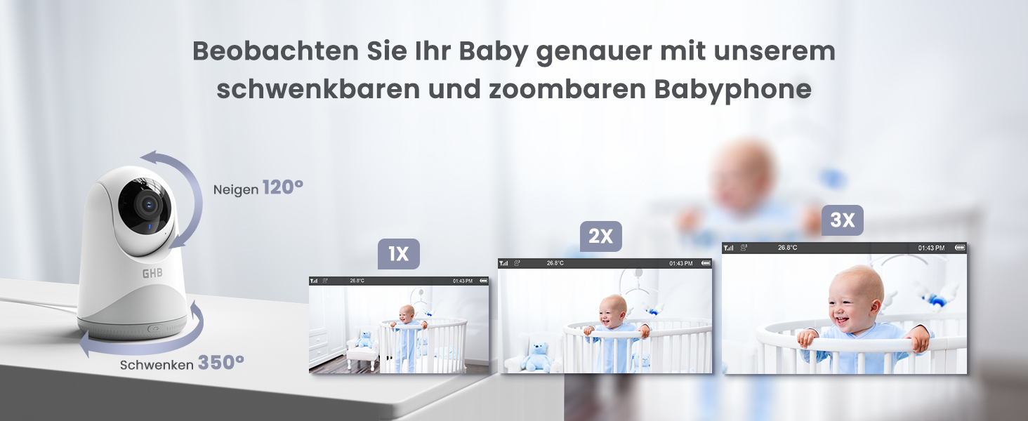 Відеоняня GHB з камерою 5'' HD IPS, 720P, 3050mAh, VOX, Zoom 3X, Нічне бачення, Зв'язок, 8 колискових, Підтримка 4 камер