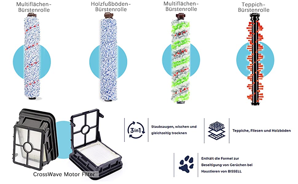 Аксесуари для пилососа Bissell Crosswave 3-в-1, 1 Багатоцільова основна щітка 1 щітка для домашніх тварин 1 щітка для килимів 1 щітка для підлоги 2 фільтра для пилососа Bissell CrossWave 1866 1785 2052 1713 2225 4 щітки 1 фільтр