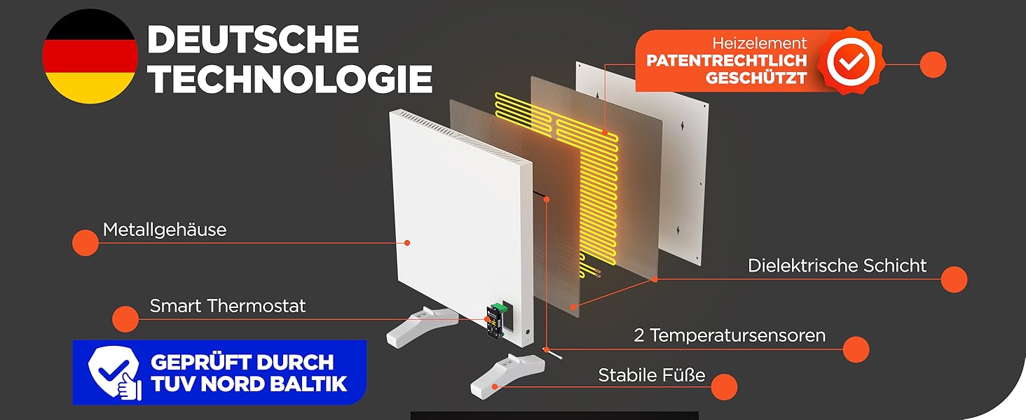 Інфранічна тепла піч TermoPlaza WiFi з термостатом 270 Вт для приміщень до 7 м² | Розумна інфрачервона піч для стін та підлоги | Енергоефективна електрична піч-конвектор для дому та ванної кімнати 270 Вт з Wi-Fi