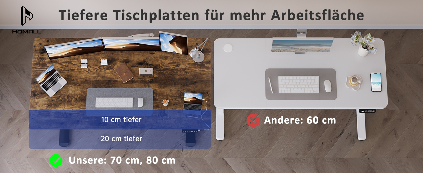 Регульований стіл Homall 200x80 см з USB-портом, електричний, з органайзером для кабелів, пам'ять налаштувань, комп'ютерний стіл