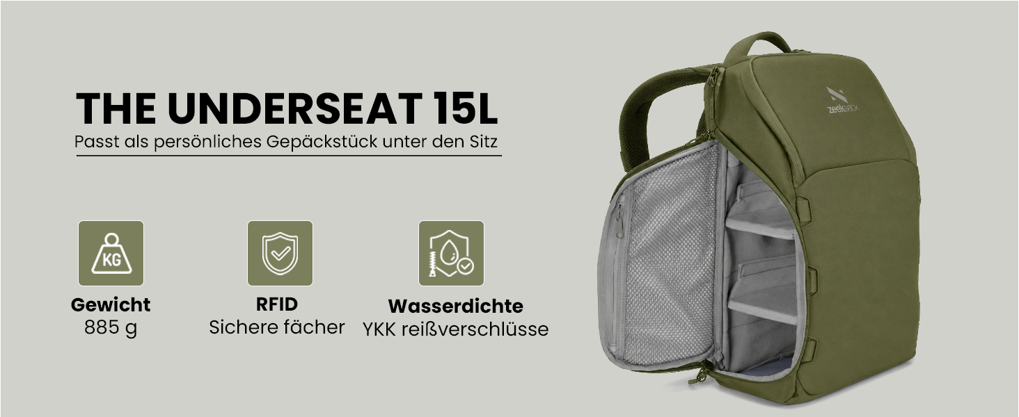 Рюкзак для ручної поклажі Zeeksack The Underseat 15L, Petrol (зелений) — компактна сумка в літак