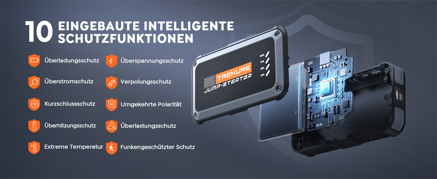 Бустер для автомобіля TREKURE 7000A: Пусковий пристрій (Powerbank) для бензинових двигунів до 9л та дизельних до 6.5л, з функцією примусового запуску, магнітним кріпленням та 4-в-1 LED робочим світлом, сріблястий