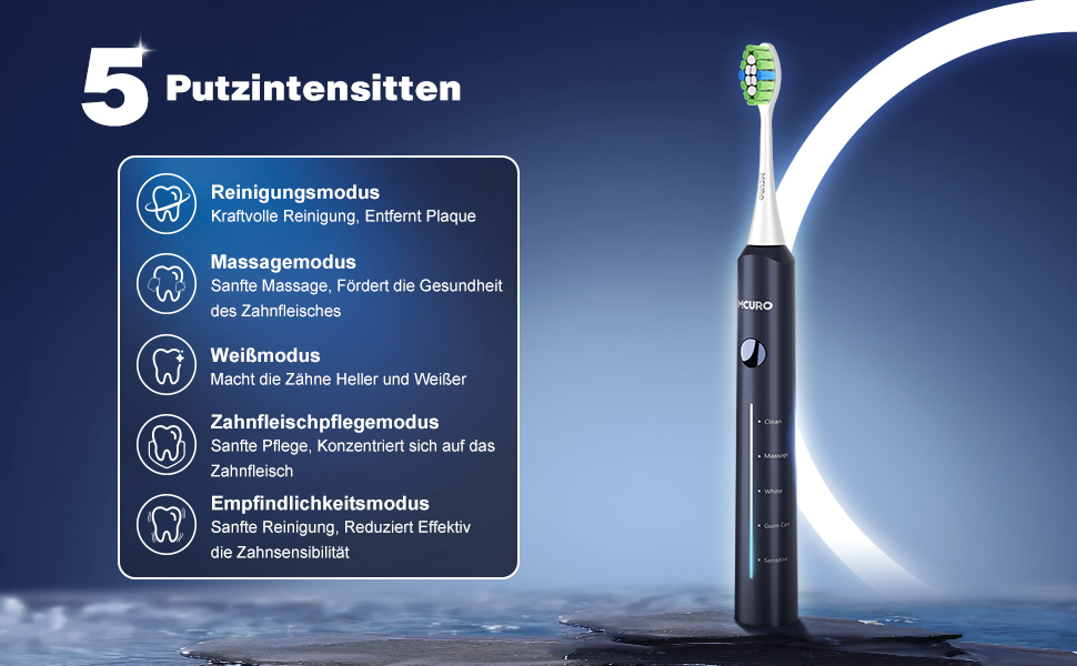 Електрична зубна щітка звукового типу, 45000 VPM, відбілювання за 1 тиждень, 120 днів роботи від акумулятора, індикатор заряду, 6 насадок DuPont, 5 режимів, таймер, (блакитна)